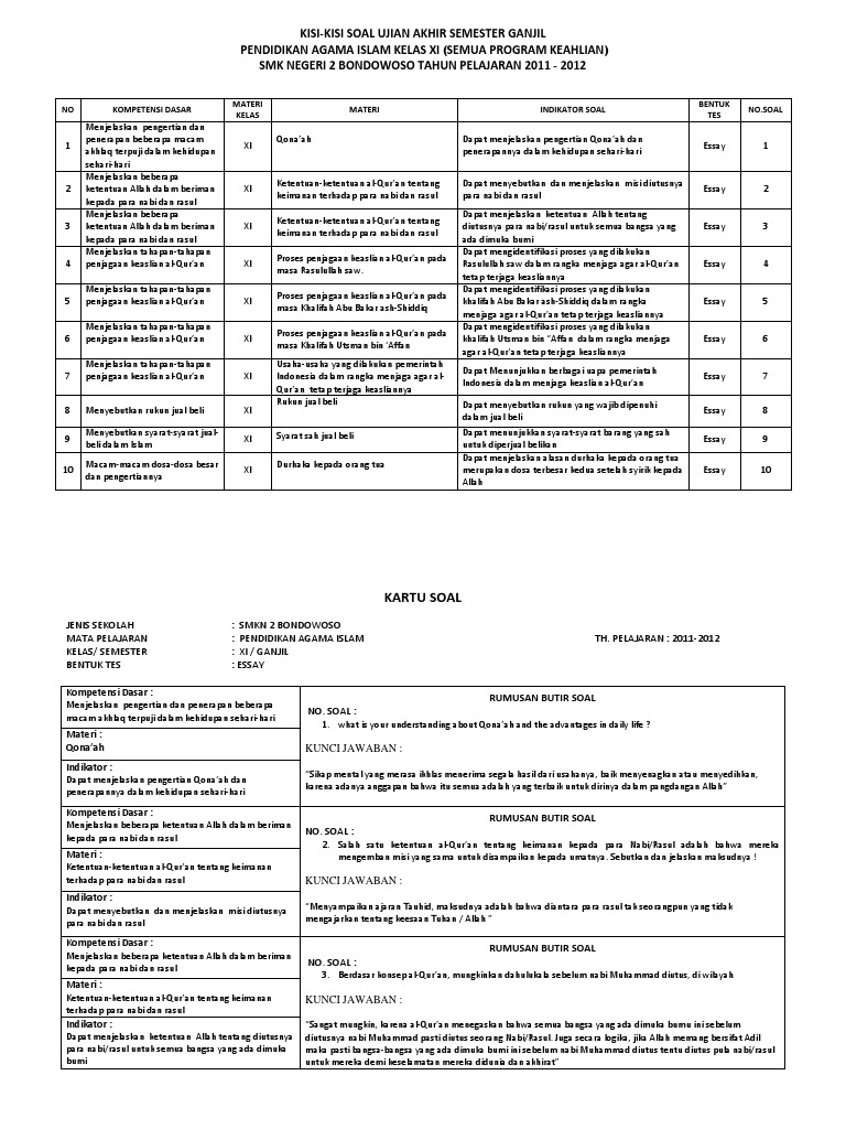 Soal Islam Kls 11 Pdf