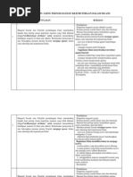 Download TUGASAN AA209 by abdul hadi ps SN159993674 doc pdf