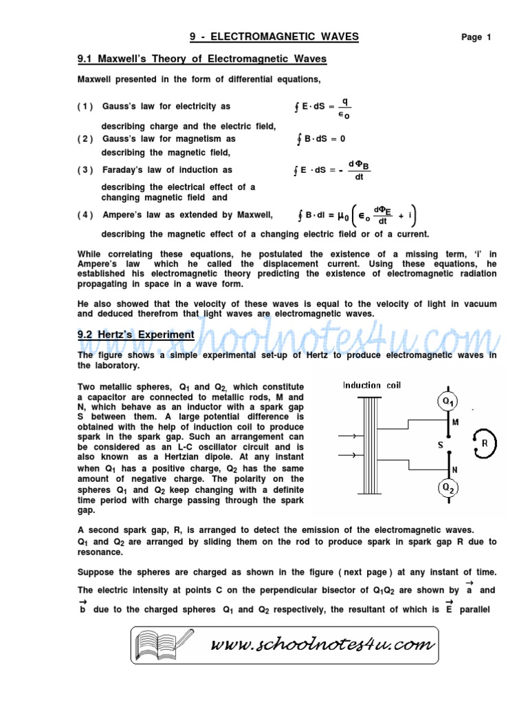 Maxwell's Electromagnetic Wave Theory | PDF | Electromagnetic Radiation ...
