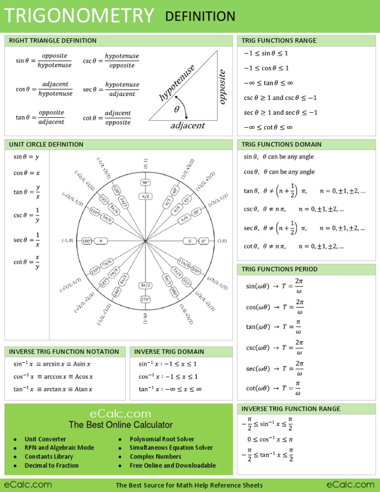 Trigonometry | PDF