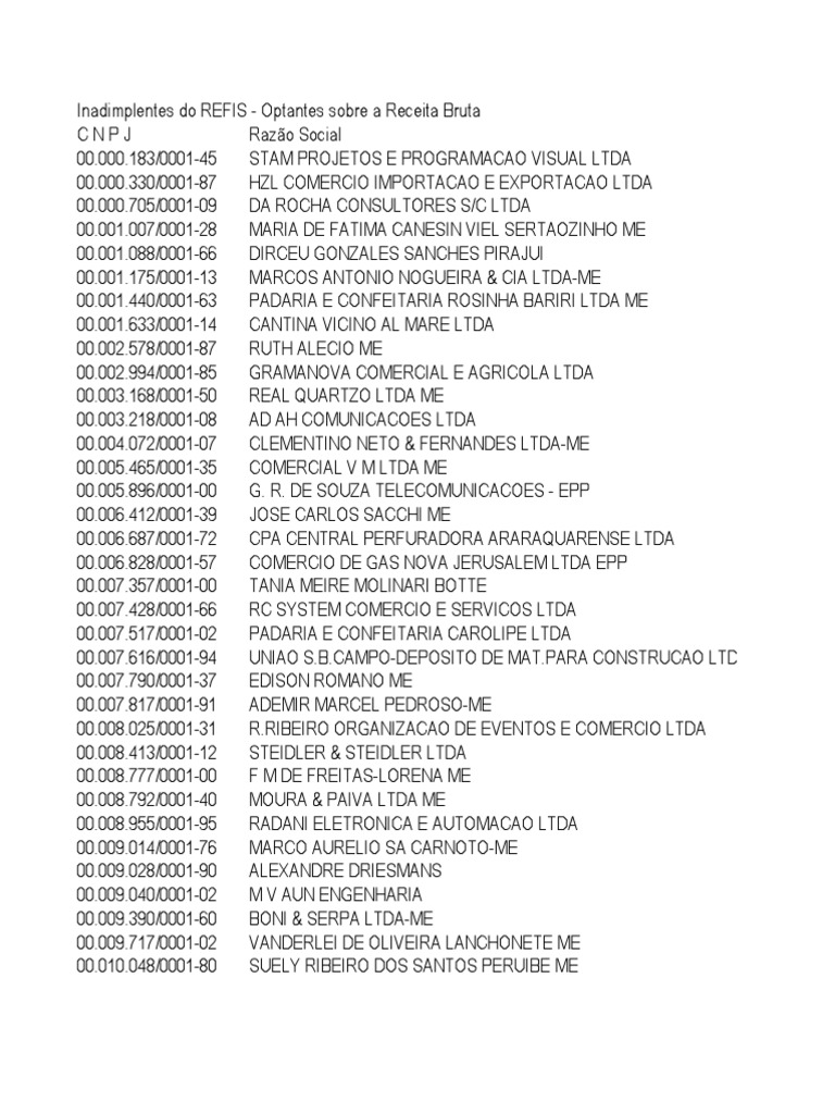 Anexo Portaria CGREFIS67 | PDF | Deportes