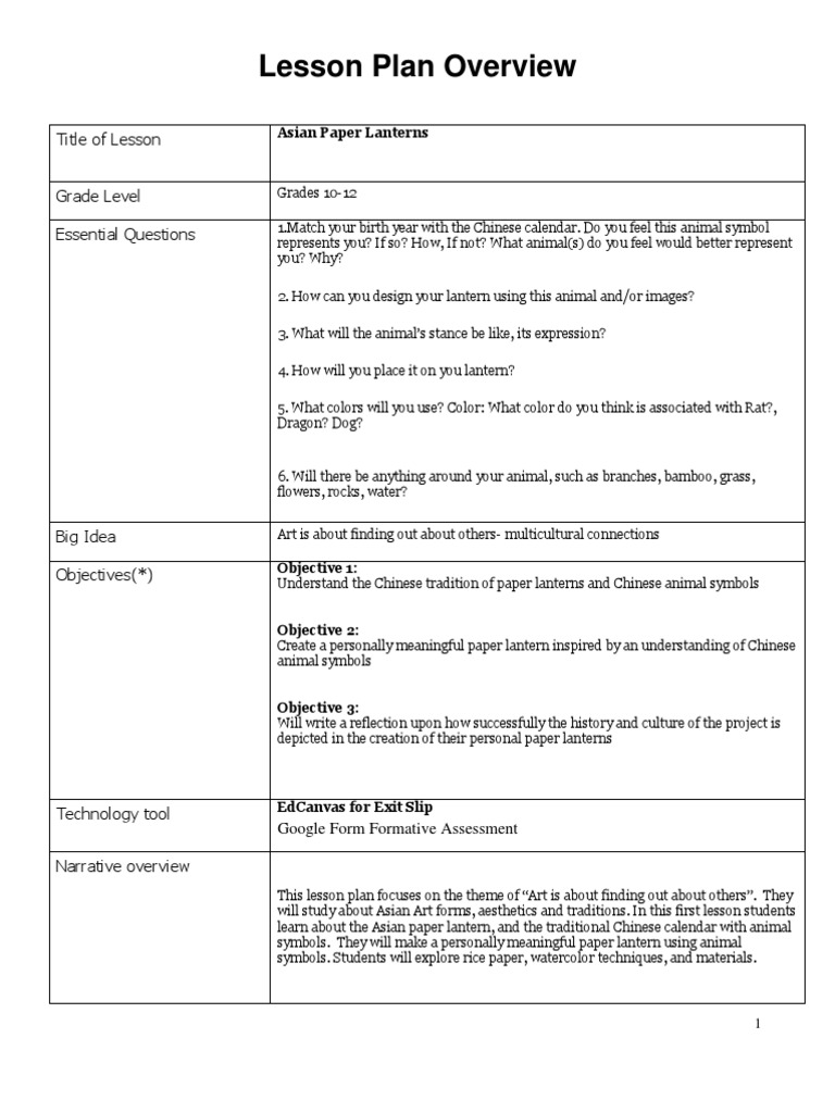 Lesson plan overview title of lesson grade level essential questions