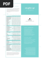 Tabela de Safras Mistral