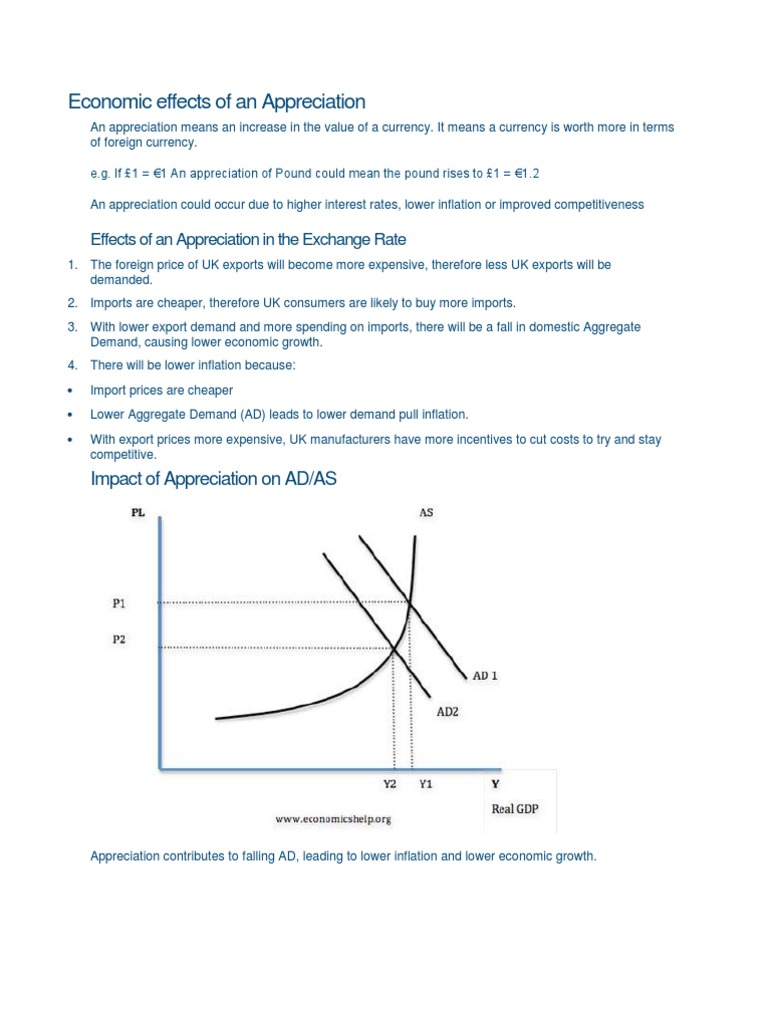 Economic Impact of Currency Appreciation | PDF | Exchange Rate | Inflation