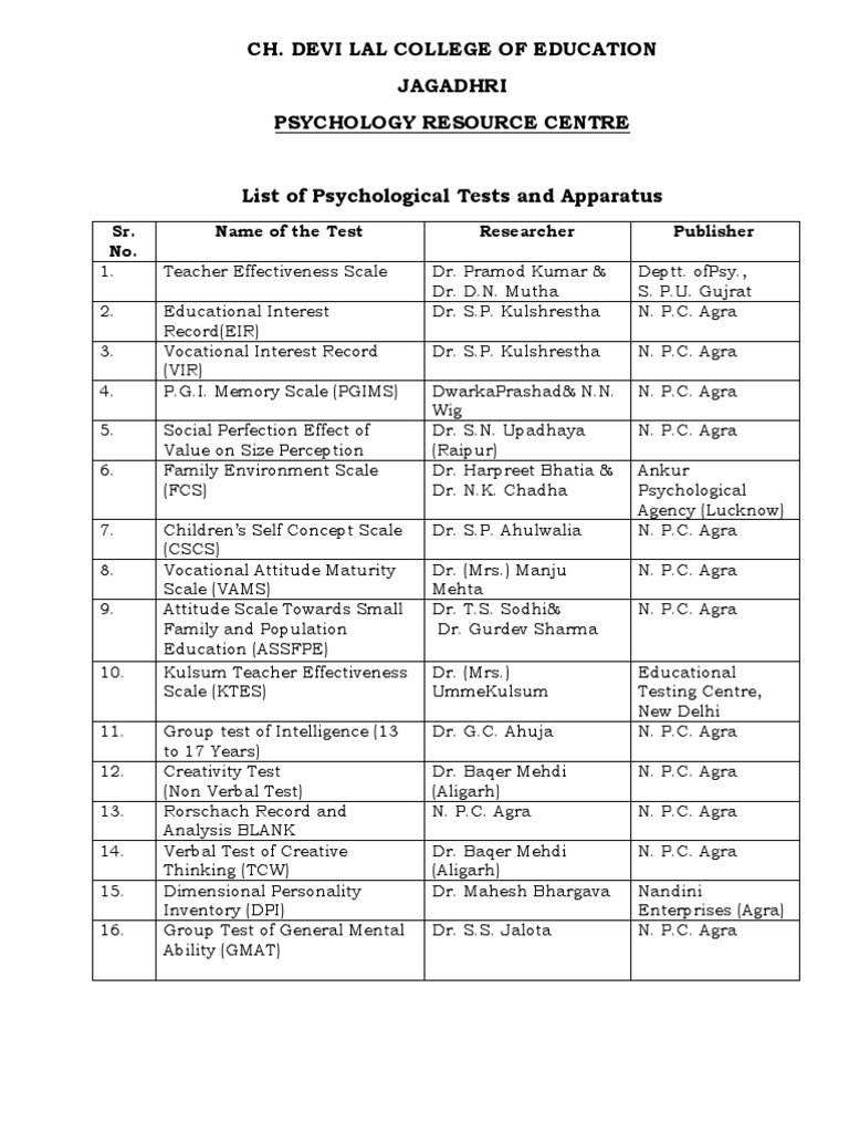 Psychological Tests Neuropsychology Psychology & Cognitive Science
