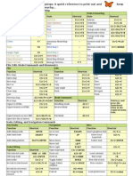 FM Key Mappings Quick Guide