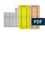 Prach Propagation Delay