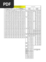 Limiting Values of Earth Loop Impedance & Zs For Mccbs PDF