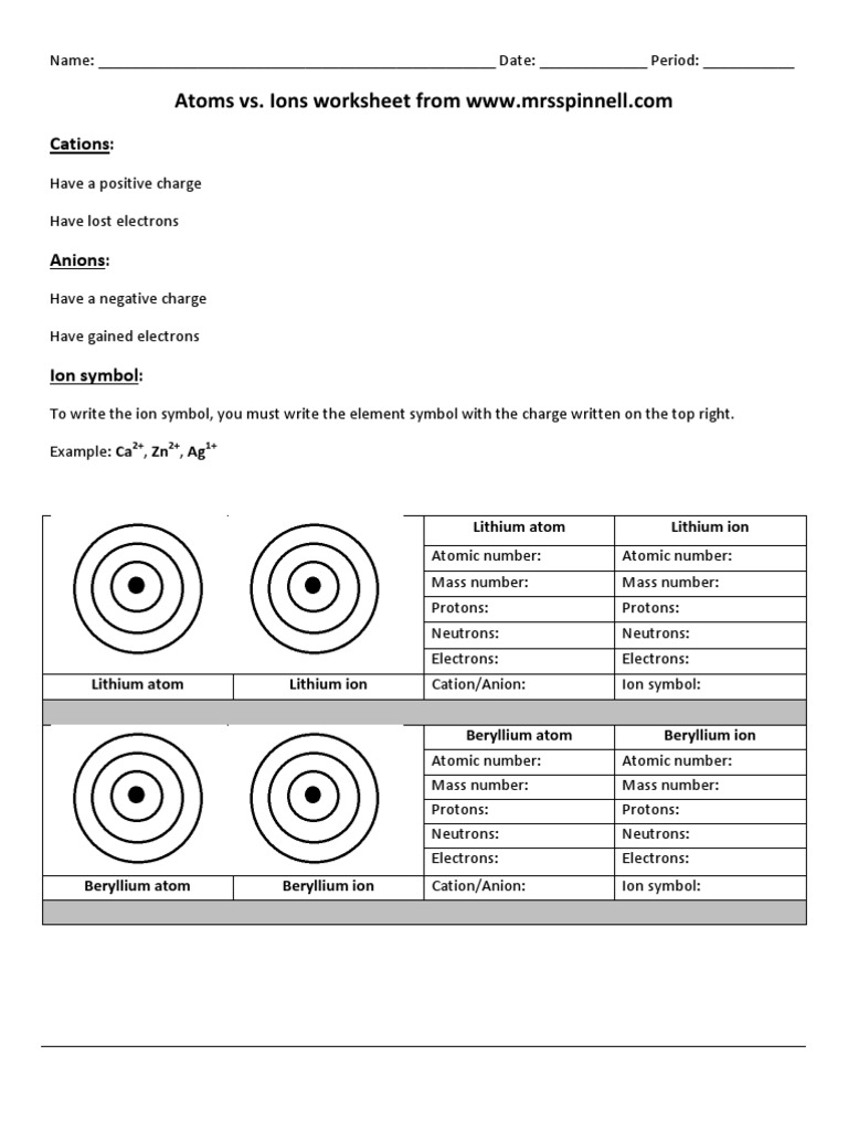 atoms-vs-ions-worksheet-2-ion-atoms