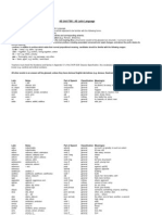 Unit f361 Vocabulary List Excel Version