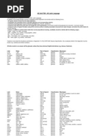 Unit f361 Vocabulary List Excel Version