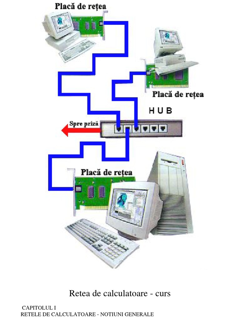 Descrieti Pe Scurt Rolul Calculatoarelor Din Reteaua Internet Retele - De.calculatoare - Curs PDF | PDF
