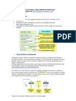 Tutorial Wikispaces