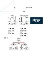 予選Aブロック1位 予選Bブロック2位 予選Bブロック1位 予選Aブロック2位