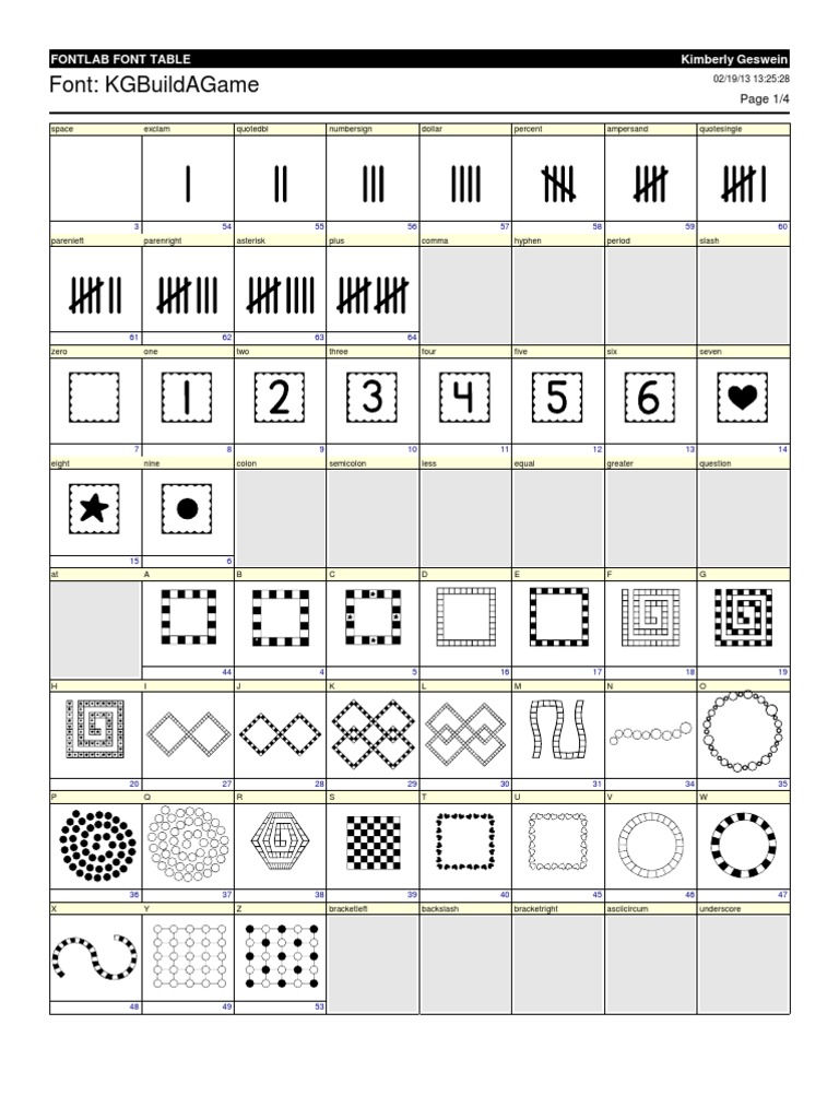 FontLab Character Mapping Guide | PDF | Art
