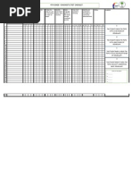 4th Grade-Diagnostic Evaluation Checklist