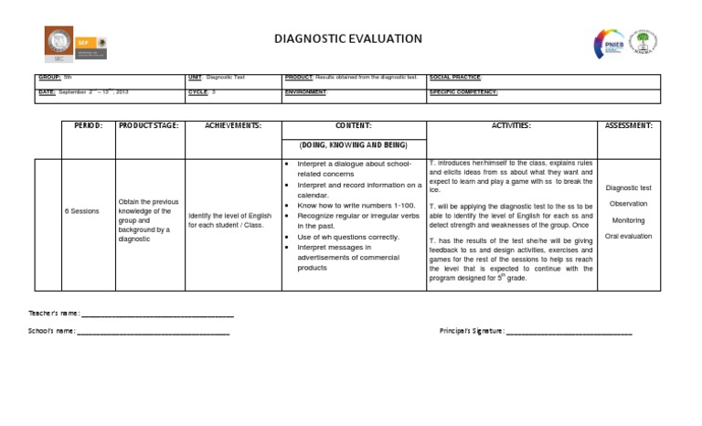 5th Grade - Diagnostic Evaluation Two Week Planner | PDF | Career ...