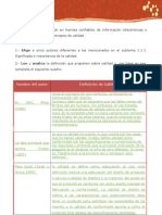 SCA U1 A2 VICM Comseptos de Calidad