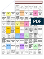 lotus20diagram20template1