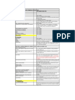 Income Tax Calculation - Tips