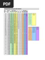 At Girthweld Rev14 Nov12 - Aarps 0259 PDF