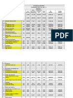 KSPC Thulasi Builders Civil Bills Affter Checking Qty FORMAT