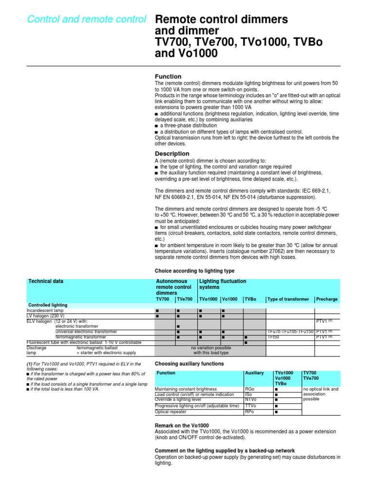 V PRO DIMMER INSTRUCTIONS PDF intelligence overview
