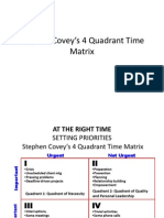 Stephen Covey's 4 Quadrant Time Matrix