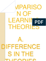 Comparison of Learning Theories: Behaviorist, Cognitive, Social, Psychodynamic & Humanistic