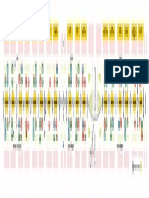 Mapa Metrobus Sur