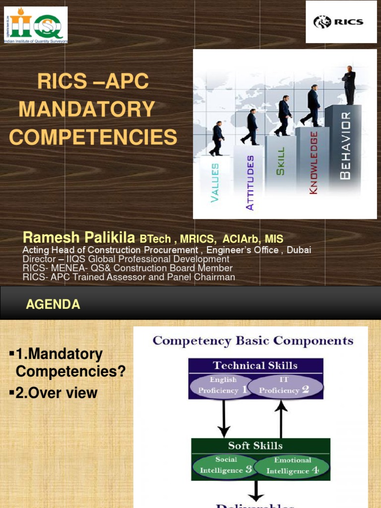 1.RICS-Mandatory Competencies in Detail | Competence (Human Resources) | Negotiation
