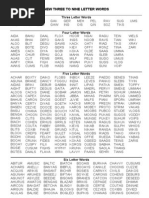 New 3-9 Letter Words in Scrabble