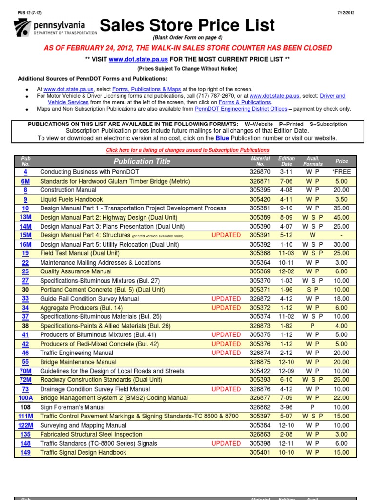 FORMS AND PUBLICATIONS PENNDOT intelligence overview