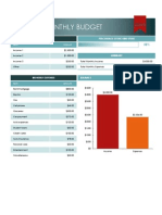 Simple Monthly Budget: Monthly Income Percentage of Income Spent