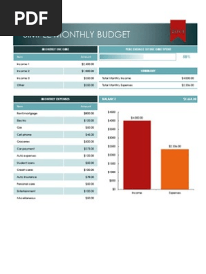 Monthly Simple Budget
