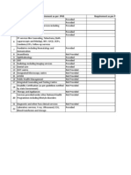 Comparison With IPHS PHFI