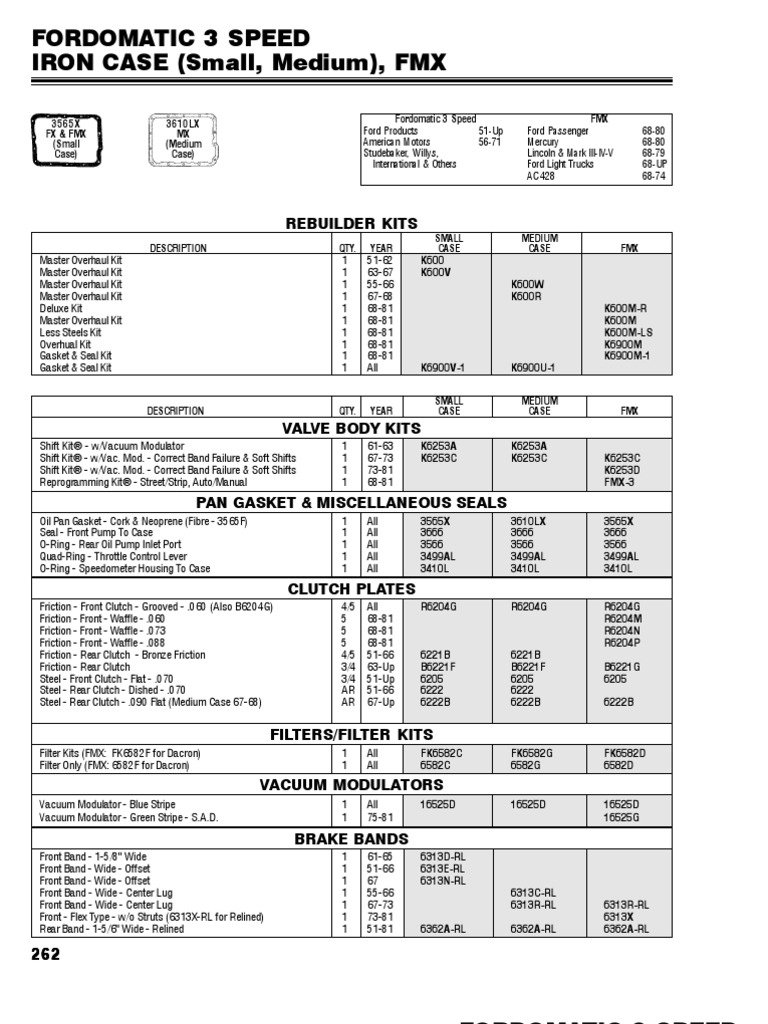 fmx_04_w Clutch Automotive Technologies