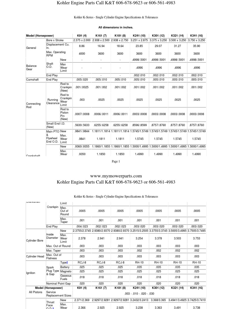 Kohler K Series Single Cylinder Engine Specifications and Tolerances pdf