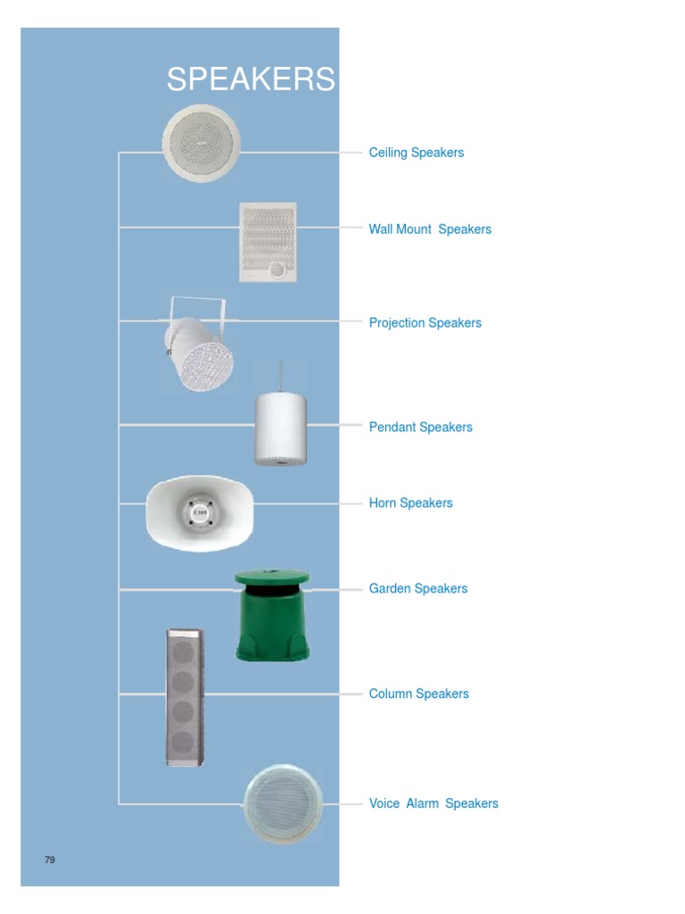 Comprehensive Guide to Speaker Types | PDF | Loudspeaker | Electrical ...