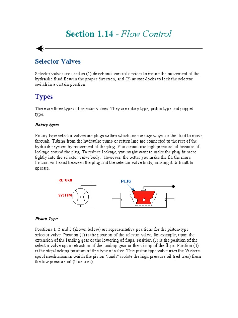 Selector Valves in Hydraulic Systems | PDF | Home & Garden | Technology ...
