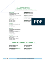 Alamat Kantor