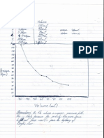 Boyles Law Data