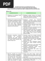 Download 2KiKdPknSmpmtsKurikulum2013bySiskaFauziahSN160374297 doc pdf