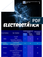 11 Electroestatica 2010 PDF