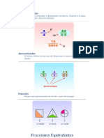 Noción de Fracciones Matematicas