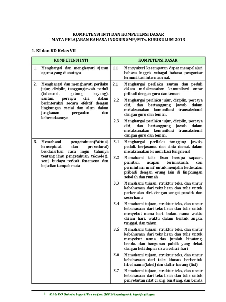 Soal Uas Ujian Akhir Semester Bahasa Inggris Kelas  Soal Uas Bahasa Inggris Kelas 8 Semester 1 Kurikulum 2013 Revisi 2017Pdf