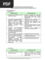 Download 8 KI  KD Seni Budaya SMP_MTs Kurikulum 2013 by Siska Fauziah SN160383541 doc pdf