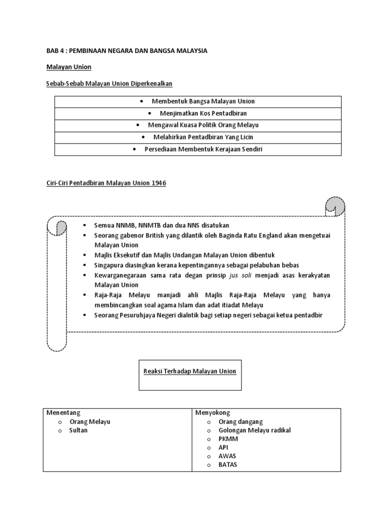 Penentangan Orang Melayu Malayan Union