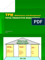 Management Index