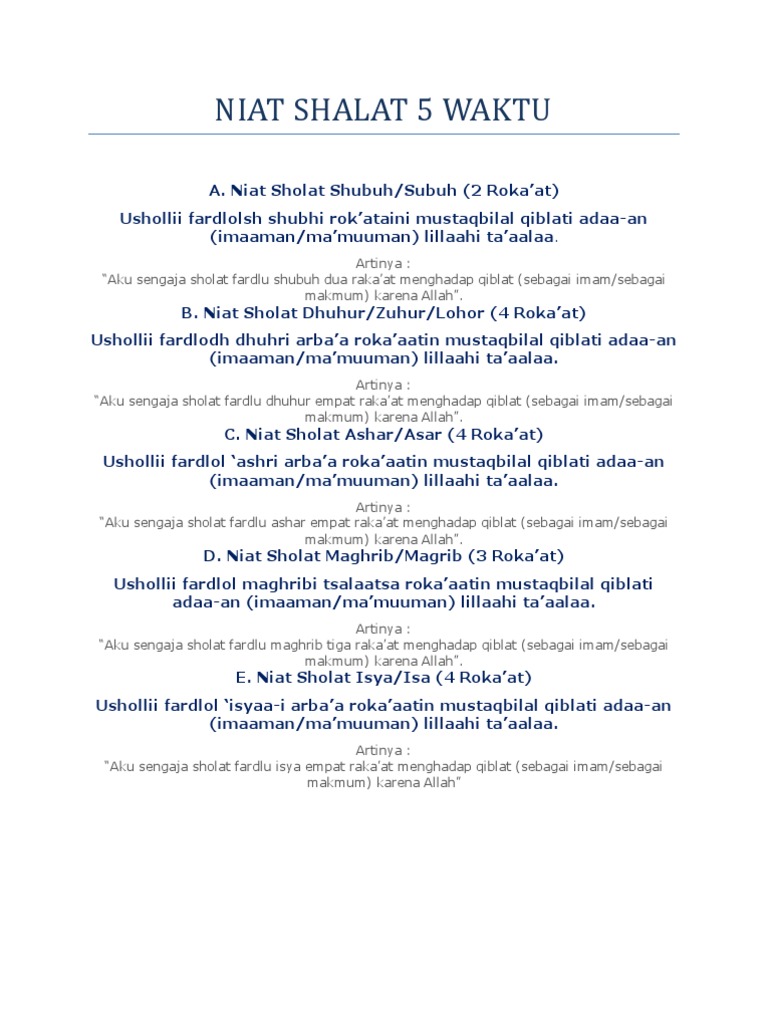 Niat Shalat